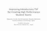 Improving Introductory TSP for Creating High … · – Agree on enough preparation ... Enabling TSPi to be Practical for Creating High Performance Student Teams ... • Establishment