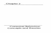 Consumer Behaviour: Theories - INFLIBNETshodhganga.inflibnet.ac.in/bitstream/10603/87935/8/08_chapter-2.pdf · 3.2 HOWARD-SHETH MODEL 3.3 ENGEL KOLLAT AND BLACKWELL MODEL . Chapter