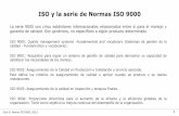 ISO y la serie de Normas ISO 9000artemisa.unicauca.edu.co/~cardila/CS_09_ISO_9001_2015__UL.pdf · Guía 9. Norma ISO 9001:2015 1 ISO y la serie de Normas ISO 9000 La serie 9000 son
