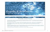 Fluids Unit Test - Science Resourcesmrcollinson.ca/Tuck/8 science/fluids/8_science_fluids_lesson_20.pdf · Mr Collinson's Science 1 Fluids Unit Test ... •Density •Buoyancy •Archemedes'