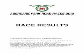 RACE RESULTS - aberdarepark.co.ukaberdarepark.co.uk/Aberdare Park Results 2018 web.pdf · Lightweight QUALIFYING Pos No Rider Machine Laps Time On Gap Diff MPH QUALIFYING 4 1 11 Mick