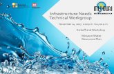 Infrastructure Needs Technical Workgroup - DNR · Chief of Planning Water Resources Center . ... Roles Technical Workgroup ... •Analyze river basin hydrology and reasonable variations