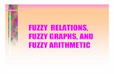 FUZZY RELATIONS, FUZZY GRAPHS, AND FUZZY · PDF file3 Important concepts in fuzzy logic • Fuzzy Relations • Fuzzy Graphs • Extension Principle -- ... Fuzzy Logic with Engineering