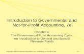 Introduction to Governmental and Not-for-Profit Accounting…€¦ · Not-for-Profit Accounting, 7e Chapter 4: The Governmental Fund Accounting Cycle, An Introduction to General and