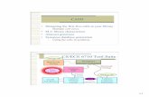 CS/ECE 6710 Tool Suite - The College of Engineering …cs6710/slides/cs6710-cad5.pdf · INVX1 typical D0001 VERIFICATE PASS foo NAND2X1 ... DFTMAX (TM) Power Compiler (TM) DesignWare