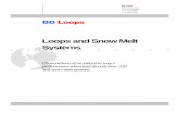 Loops and Snow Melt Systems · 2 Loops and Snow Melt Systems Observations of an inductive loop’s performance when laid directly over 220 Volt snow melt systems. Purpose: