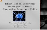 Brain Based Teaching Strategies to Build Executive ...cec.k12.ar.us/documents/2015Conference/handouts/Brain Based... · Brain Based Teaching Strategies to Build Executive Function