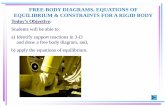 FREE-BODY DIAGRAMS, EQUATIONS OF EQUILIBRIUM & CONSTRAINTS ...facultyweb.kpu.ca/~mikec/P1170_Notes/Chapter05/3DEquilibrium.pdf · free-body diagrams, equations of equilibrium & constraints