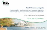 Root Cause Analysis - Institute of Education Sciences · Root Cause Analysis How adaptive leaders use root cause analysis to collaboratively solve student achievement needs A REL
