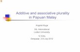 Additive and associative plurality in Papuan Malay - sil.org file2 Outline Introduction Noun phrases with adnominal pronoun Additive plurality Associative plurality. This paper discusses