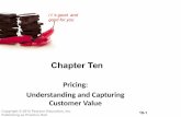 Chapter Ten - Md Afnan Hossainafnanhossain.weebly.com/uploads/2/6/1/5/26152362/chapter-10... · Chapter Ten Pricing: Understanding and Capturing ... Understanding and Capturing Customer