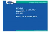 EASO annual acti vity report 2012 Part II ANNEXES · report 2012 Part II ANNEXES. ... Presentations in EASO Management Board, JHA Council, IGC Nurnberg, ... EASO annual acti vity