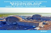 Safety, Integrity, Teamwork, Excellence Standards …storage.cloversites.com/stpnuclearoperatingcompany1/documents/... · INPO Nuclear Professional Behaviors One of the station’s