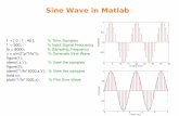 Sine Wave in Matlab - Johns Hopkins Universityclsp.jhu.edu/~sriram/lectures/matlab2.pdf · Sine Wave in Matlab t = [ 0 : 1 : 40 ]; % Time Samples f = 500; % Input Signal Frequency