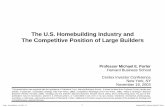 The U.S. Homebuilding Industry and The Competitive ... Files/US_Homebuilding... · Advertising, Proposal Writing, Web site) Inbound ... Five-Year Trendline. Porter ... Homebuilding