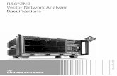 R&S®ZNB Vector Network Analyzer - Rohde & Schwarz · Dynamic range in dB versus frequency for the R&S ...
