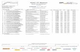 Result List Qualifying 2 - adac-gt-masters.de€¦ · 12 29 A.Picariello(BEL)(J)/C.Mies(DEU) Montaplast by Land-Motorsport(DEU) Audi R8 LMS 4 1:32.098 0.368 0.010 ... BMW Team Schnitzer(DEU)