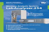 Mercury Analysis System: LabAnalyzer 254mercury-instrumentsusa.com/Brochures/MI Lab... · MERCURY INSTRUMENTS ANALYTICAL TECHNOLOGIES Mercury Analysis System: LabAnalyzer 254 Quick