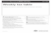 Pay as you go (PAYG) withholding NAT 1005 - Tax … · NAT 1005-05.2012 Weekly tax table Including instructions for calculating monthly and quarterly withholding Schedule 2 Pay as