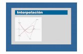 Interpolacion - personal.us.espersonal.us.es/jcortes/Material/Material_archivos/Material AN... · Una curva polinomial definida en un intervalo la, bl arbitrario puede expresarse