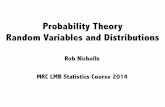 Probability Theory Random Variables and Distributions · Probability Theory Random Variables and Distributions ... 3 – 5 red and 4 white ... Notable properties of Probability Mass