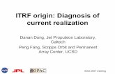 ITRF origin: Diagnosis of current realizationitrf.ensg.ign.fr/doc_ITRF/egu2007/Dong-egu_070417.pdf · ITRF origin: Diagnosis of current realization Danan Dong, Jet Propulsion Laboratory,