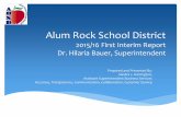 Alum Rock School District - arusd.org · Alum Rock School District 2015/16 First Interim Report Dr. Hilaria Bauer, Superintendent Prepared and Presented By: Sandra J. Harrington,