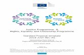 Justice Programme & Rights, Equality and Citizenship ...ec.europa.eu/research/participants/data/ref/other_eu_prog/common/... · Proposal title* Max 200 characters ... Secondary or