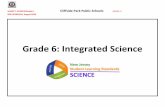 Grade 6: Integrated Science - Cliffside Park School … · SUBJECT: SCIENCE/Grade 6 Cliffside Park Public Schools GRADE: 6 BOE APPROVAL: August 2016 Grade 6: Integrated Science