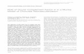 Immunopathology and Infectious Diseases - altogen.com · Immunopathology and Infectious Diseases Role of Ocular Complement Factor H in a Murine Model of Choroidal Neovascularization