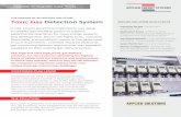 Toxic Gas Detection System APPLIED SOLUTION … · Applied Innovation Case Study Toxic Gas Detection System The laboratory was using a comprehensive gas handling system constructed