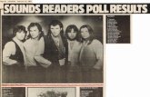  · 2/19/1983 · 1 Michael' Schenker 2 Ritchie Blackmore 3 Alex Lifeson 4 Angus Young 5 Jimmy Page 6 Mark Knopfleé 7 Eddie van Halen 8 Gary Moore 9 Randy Rhoads 10 Hugh Cornwell
