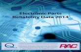 Electronic Parts Reliability Data 2014 · EPRD-2014, in combination with ... involves evaluating the compatibility of a proposed design concept with the design reliability ... the