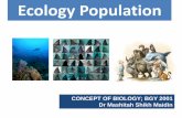 Ecology Population - Universiti Putra Malaysia 9_ecology population.pdf · LO’s - the meaning of ecology, population symbiotic relationships - can explain population demographics