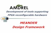 MEANDER Design Framework - Aristotle University of ...users.auth.gr/ksiop/research_page/CAD_Tools/... · MEANDER Design Framework ... Comparison results Conclusions. 3 Motivation
