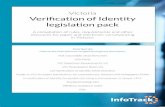 Victoria Verification of Identity legislation pack - … · Victoria Verification of Identity legislation pack A compilation of rules, requirements and other ... What should I do