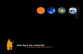 how big is our universe? -  · 12/23/2003 · how big is our universe? [ an exploration through space and time ] ... The Sun is so far away that it would take the Space Shuttle seven