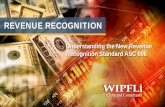 REVENUE RECOGNITION - Wild Apricot Wipfli... · Recognition Standard ASC 606 REVENUE RECOGNITION • Overview of ASC 606 ... recognize revenue • That is, revenue is recognized only