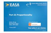 Part 21 Proportionality - EASA 21... · RMT.0689 Part-21 Proportionality(EASA task) Usinga Task Force assoundingboardandthink tank todevelopimprovementstoPart-21 Task Force (TF) members: