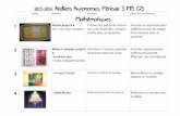 2015-2016 Ateliers Autonomes Période 3 MS GS - …ekladata.com/rhHevj6fBUfJbcSYF9iH_FR4N0U/2015-2016-Ateliers... · 2015-2016 Ateliers Autonomes Période 3 MS GS Atelier Matériel