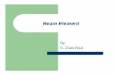 Beam Element - iut.ac.ir · We conclude that the stiffness matrix for the simple beam element is Applying the result in (**) and carrying out the integration, we ... Assembling the