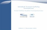 Global Food Safety - Consumer Goods Council of … · 2017-03-14 · 1.2 The Global Food established Safety Initiative page 6 GFSI Food Safety Auditor Competencies Edition 1| November