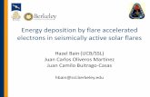 Energy deposition by flare accelerated electrons in ... · Energy deposition by flare accelerated electrons in seismically active solar flares Hazel Bain(UCB/SSL) Juan Carlos Oliveros