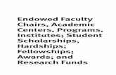 Endowed Faculty Chairs, Academic Institutes; Student ... · Abu-Haidar Neurology and Behavioral Science Center ... Dr. Osama Elansari Endowed Scholarship Dr. Salim Musalli Pasha Scholarship