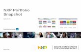 NXP Portfolio Snapshot · User instructions ... contact Regional Marketing NXP 2 ... TEA1731/32/33/38 Industry automation, notebook adapters TEA1753/55 Industry automation, notebook