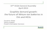 Graphite demand growth: the future of lithium-ion ... · Graphite demand growth: the future of lithium-ion batteries in EVs and HEVs Suzanne Shaw Senior Analyst Roskill Information