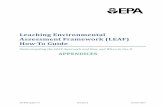 Leaching Environmental Assessment Framework (LEAF) How … · SW-846 Update VI Revision 0 October 2017 . Leaching Environmental Assessment Framework (LEAF) How-To Guide Understanding