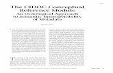 Articles The CIDOC Conceptual Reference Module - … · tional Council of Museums (CIDOC) CONCEPTUAL REFERENCE MODEL (CRM), a high-level ontology to en-able information integration