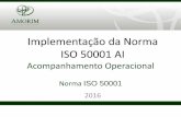 Implementação da Norma ISO 50001 AI - IPQ de... · 2 1. Introdução da Norma IS0 50001 na AI Eficiência Energética – Índice 2. Metodologia de Acompanhamento 3. Indicadores