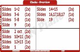- Clocks (ORIGINAL+VOCAL... · Slides Slides Slides Slide Slide Slides Slides Slide 1+2 3-6 5-8 9 2 oct 10+11 12+13 1 SUBSCRIBE' Clocks - Overview (2") (Ix) (2x) (Ix) (Ix) (3x)